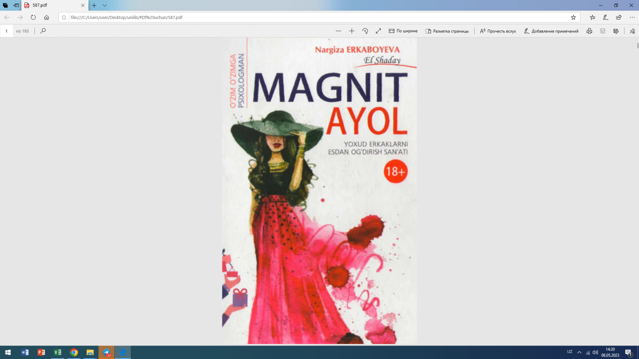 Magnit ayol yoxud erkaklani esdan og`dirish san`ati