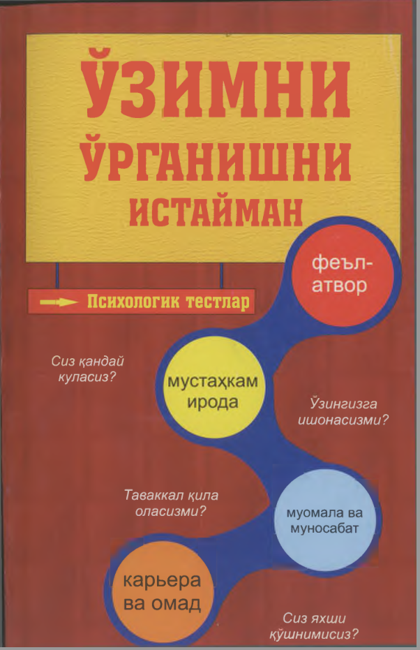 Ўзимни урганишни истайман: психологик тестлар